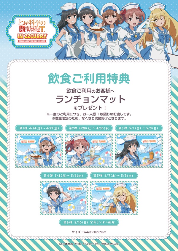 とある科学の超電磁砲Ｔ