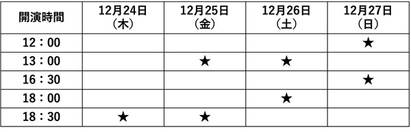 バッカーノ!