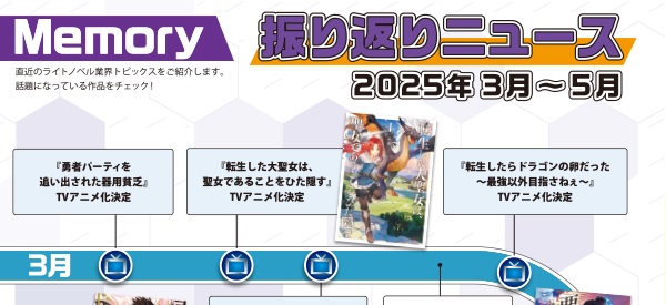 ラノベNEWSオフラインVol.21