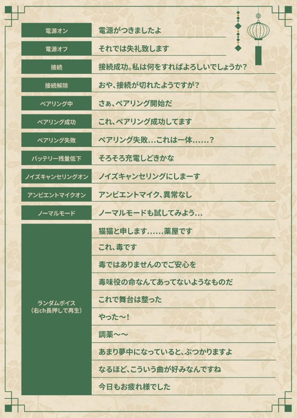 薬屋のひとりごと