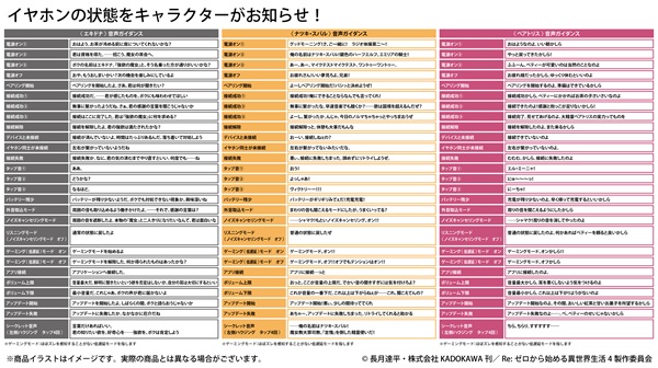 Re:ゼロから始める異世界生活