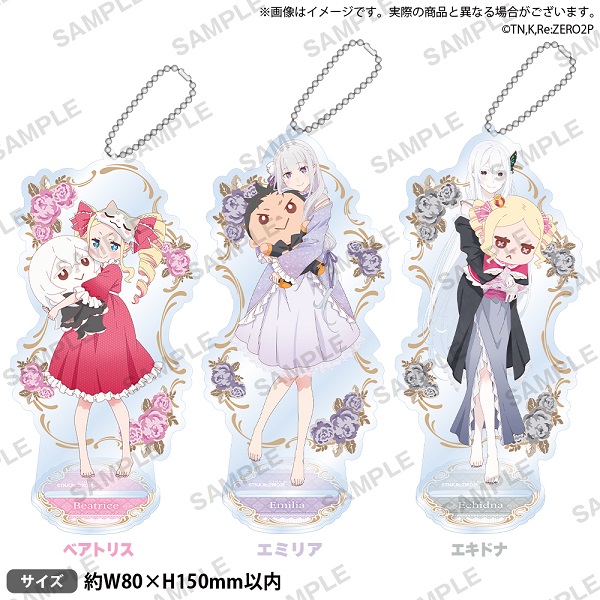 Re：ゼロから始めるエミリアの誕生日生活 2022 03