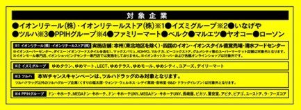 電撃文庫×スーパーカップ