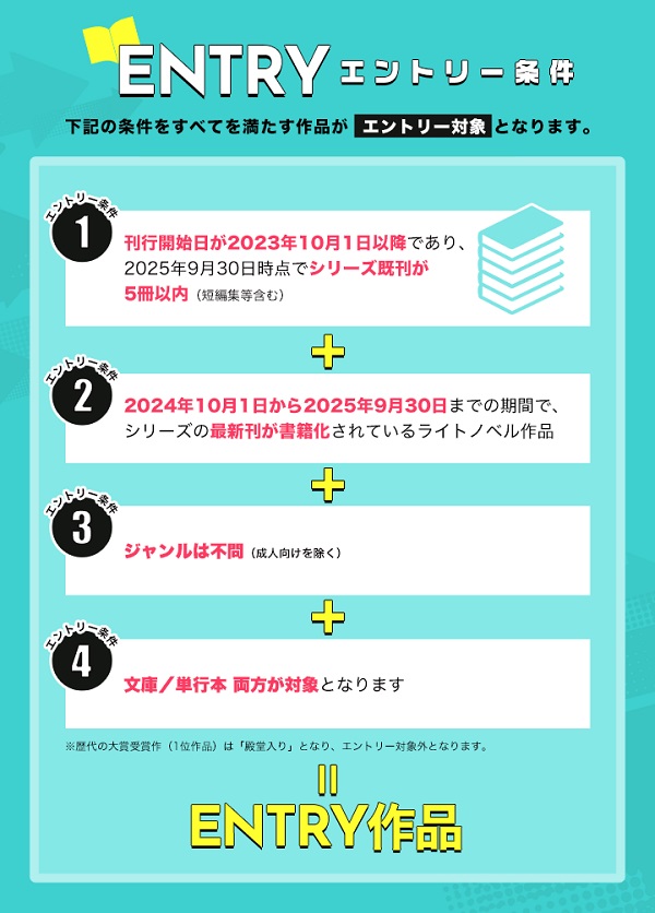 次にくるライトノベル大賞2025
