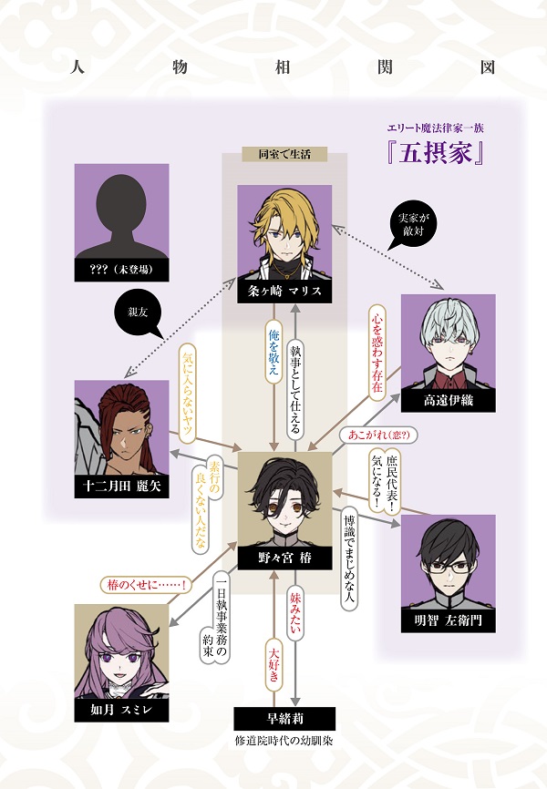 魔法律学校の麗人執事