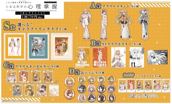 とある科学の心理掌握