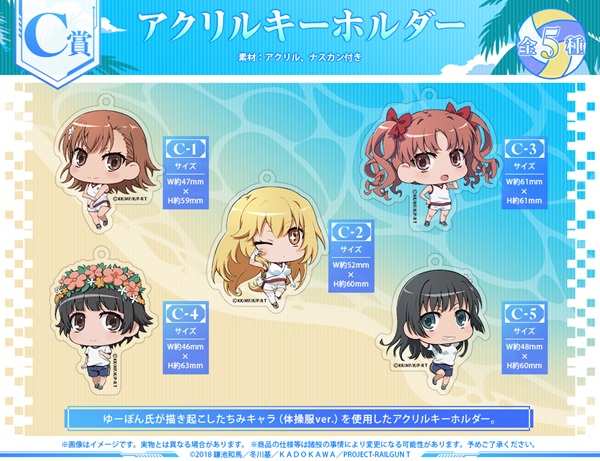 とある科学の超電磁砲T