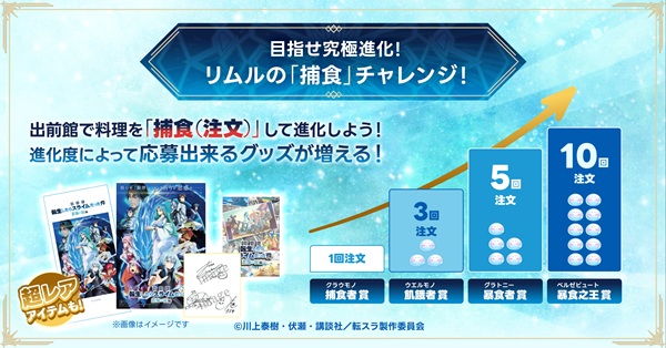 転生したらスライムだった件