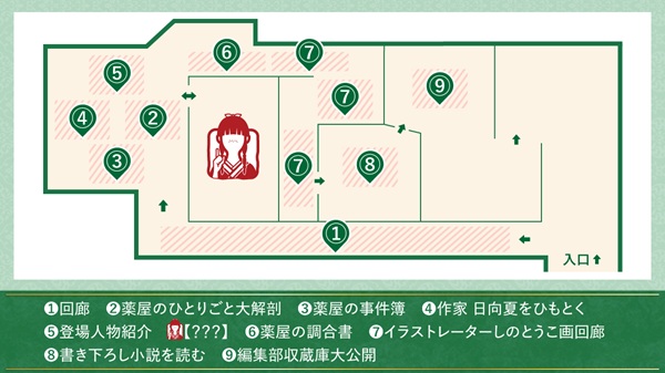 薬屋のひとりごと