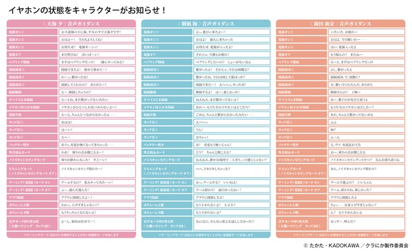 クラスで2番目に可愛い女の子と友だちになった