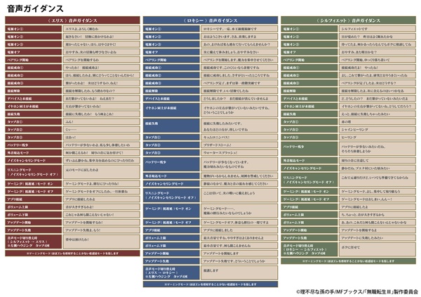 無職転生III ~異世界行ったら本気だす~