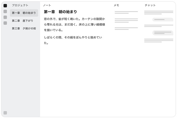 小説エディタ 「RIKU」