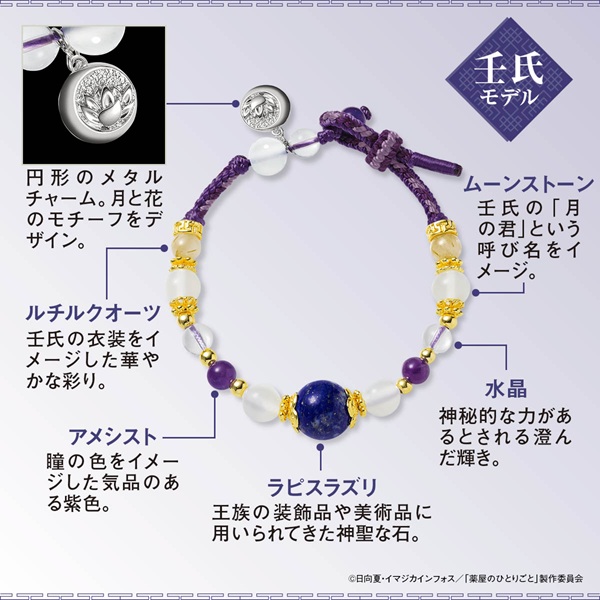 薬屋のひとりごと