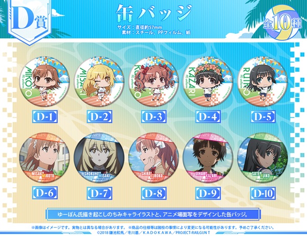 とある科学の超電磁砲T