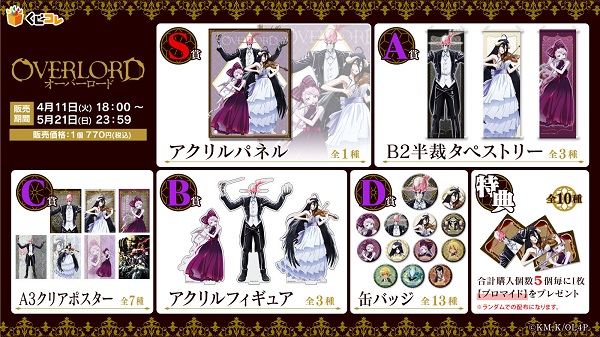 オーバーロード
