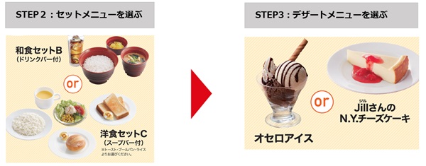 転生したらスライムだった件