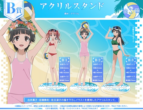 とある科学の超電磁砲T