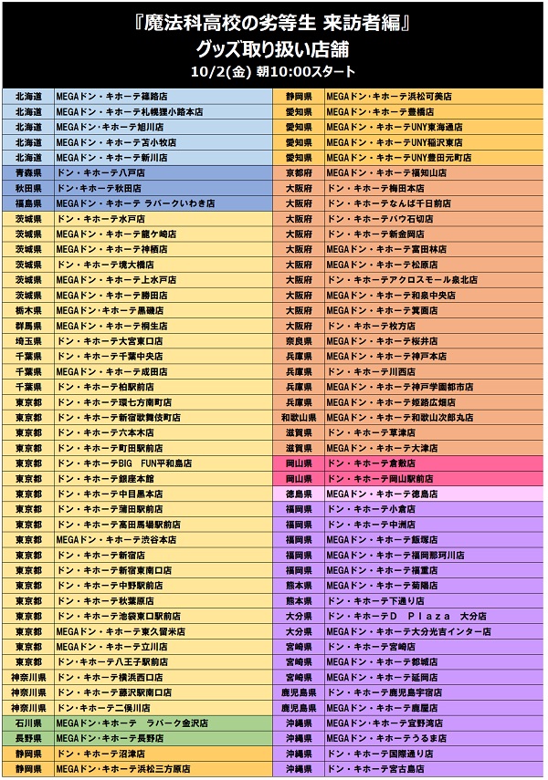 魔法科×ドンキ