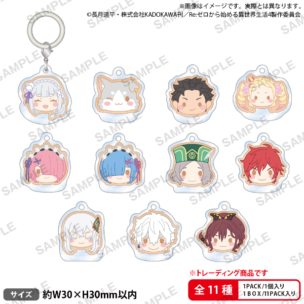 Re:ゼロから始める異世界生活