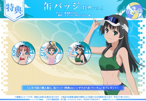 とある科学の超電磁砲T