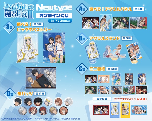 とある魔術の禁書目録III