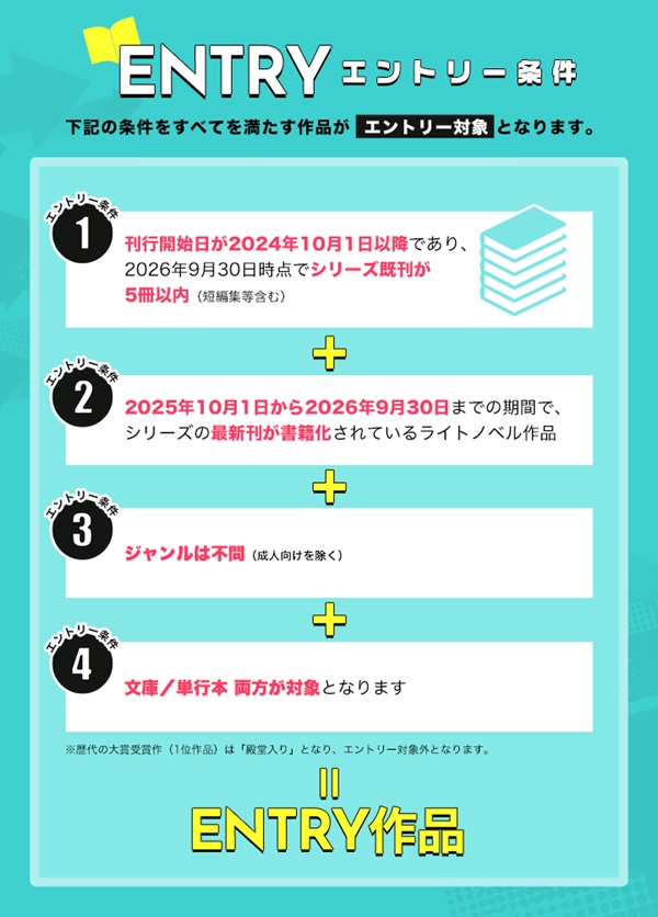 次にくるライトノベル大賞2026