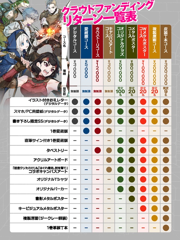 迷宮クソたわけ