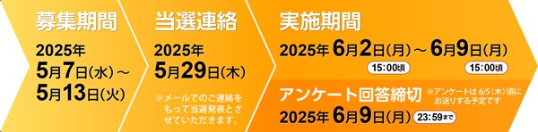 アルファポリス