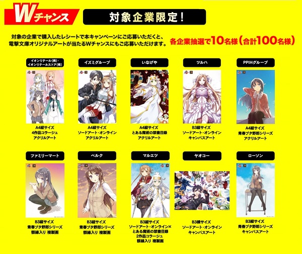 電撃文庫×スーパーカップ