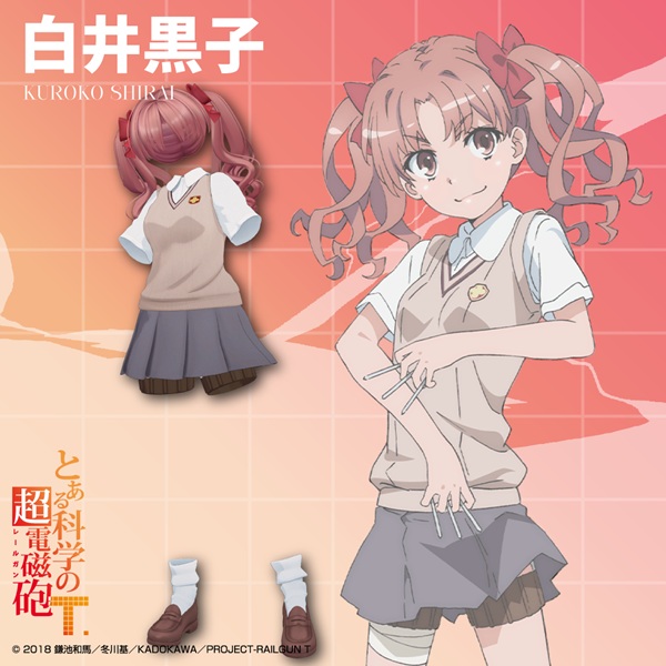 とある科学の超電磁砲T