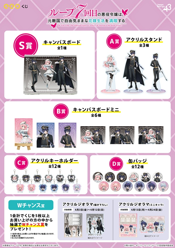 ルプなな軍服くじ02