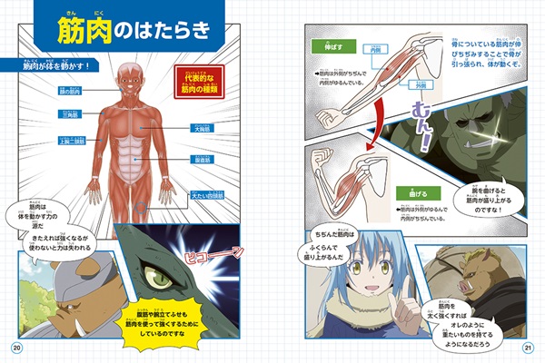 転生したらスライムだった件 で学べるBOOK 人体