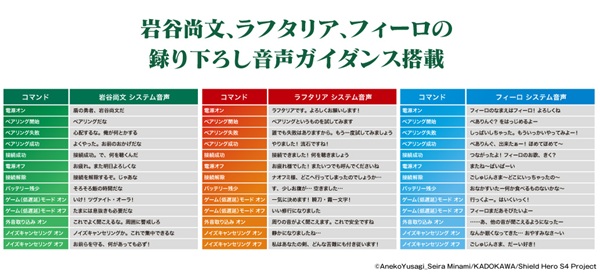 盾の勇者の成り上がり Season4
