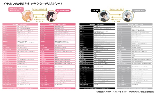 春夏秋冬代行者 春の舞
