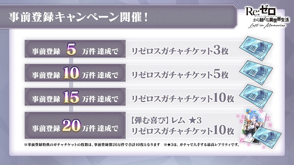 リゼロス02
