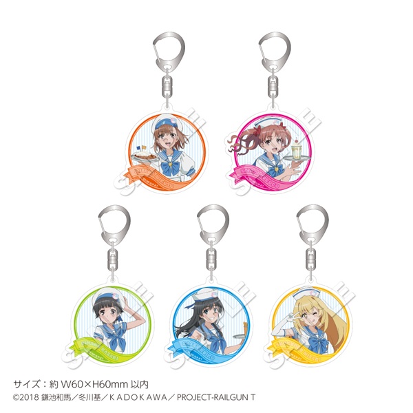 とある科学の超電磁砲Ｔ