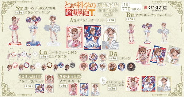 とある科学の超電磁砲T