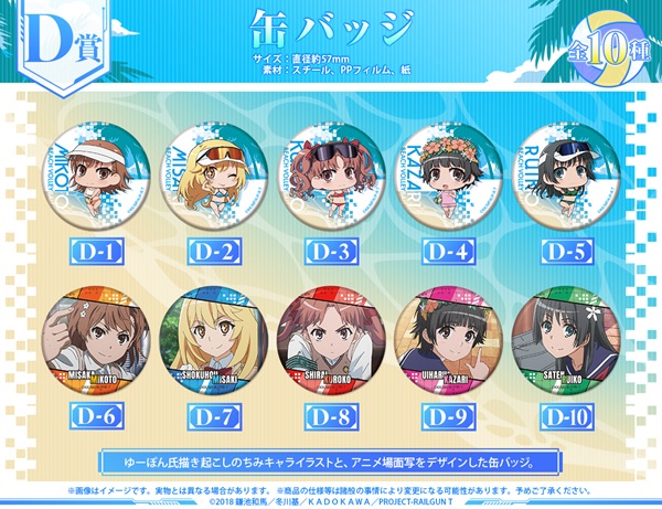 とある科学の超電磁砲T