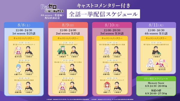Re:ゼロから始める異世界生活