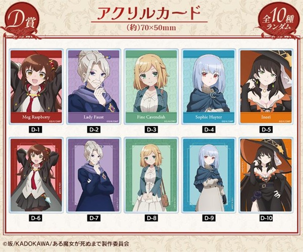 ある魔女が死ぬまで
