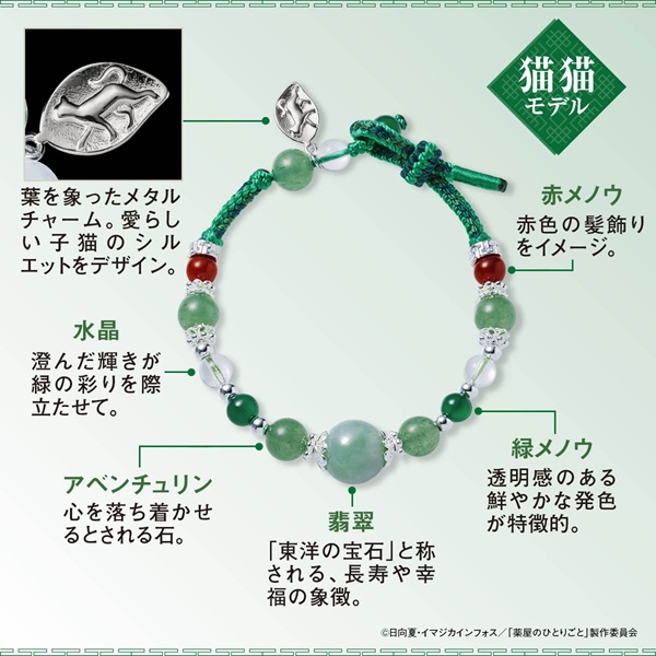 薬屋のひとりごと