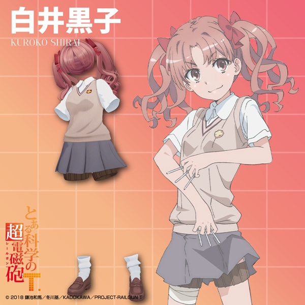 とある科学の超電磁砲T