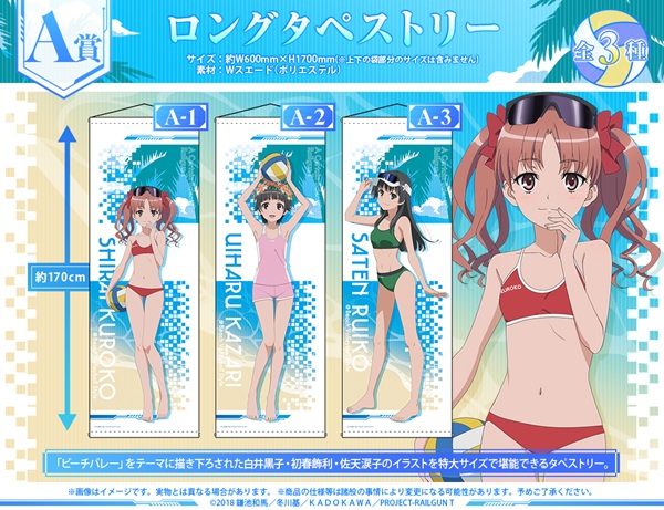 とある科学の超電磁砲T