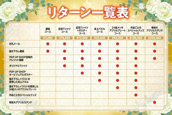 PASH!ブックス10周年記念POPUP