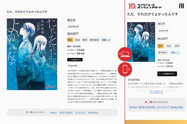 ラノベニュースオンラインアワード