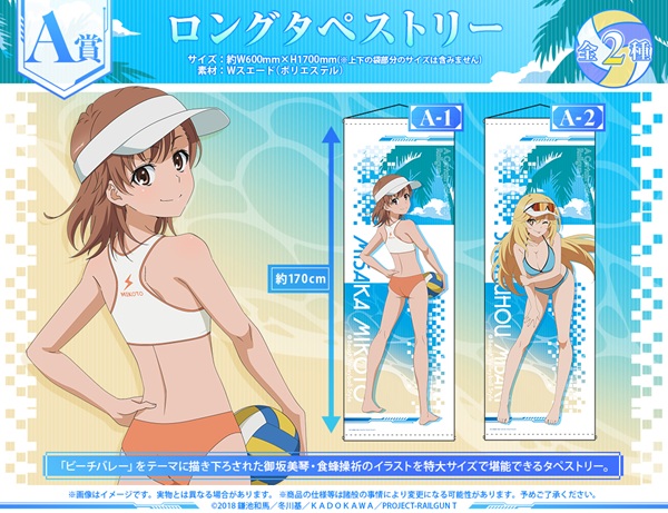 とある科学の超電磁砲T