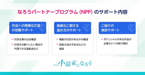 小説家になろう