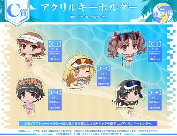 とある科学の超電磁砲T