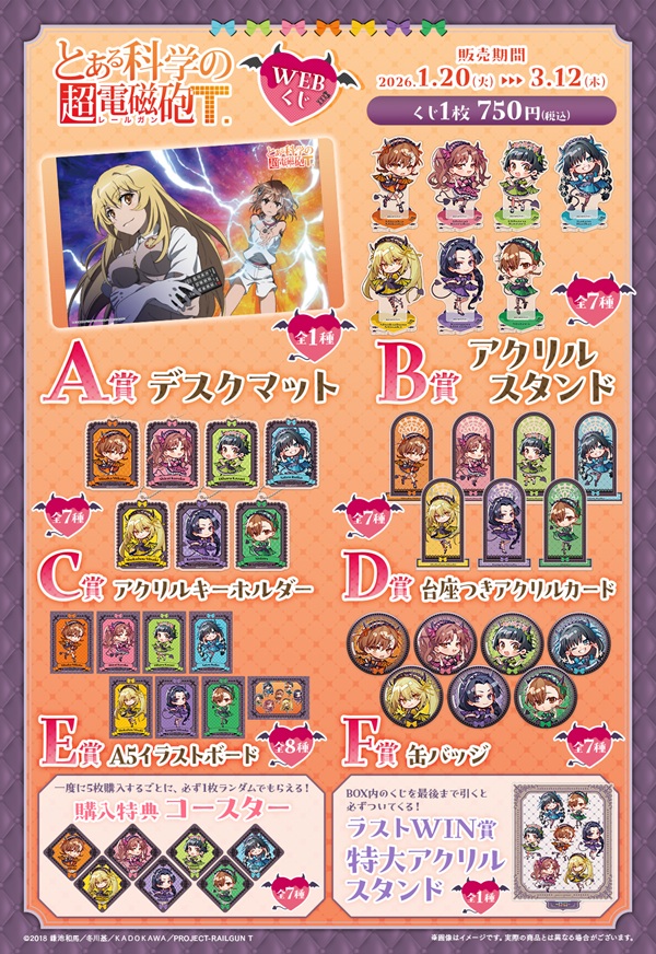 とある科学の超電磁砲T