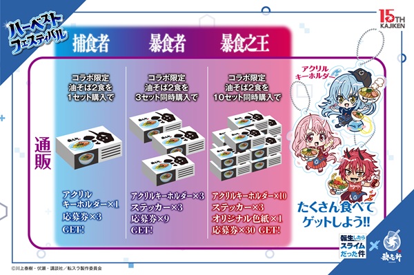 転生したらスライムだった件